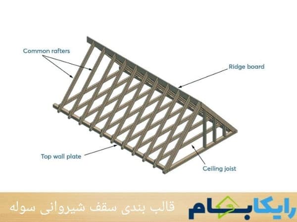 قاب بندی سقف شیروانی سوله