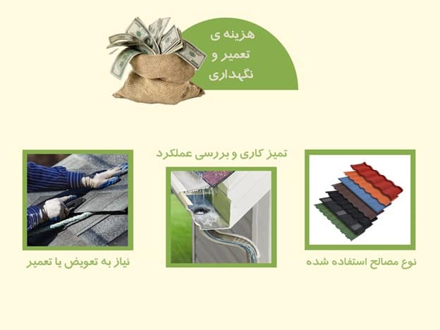 هزینه تعمیر و نگهداری سقف شیبدار